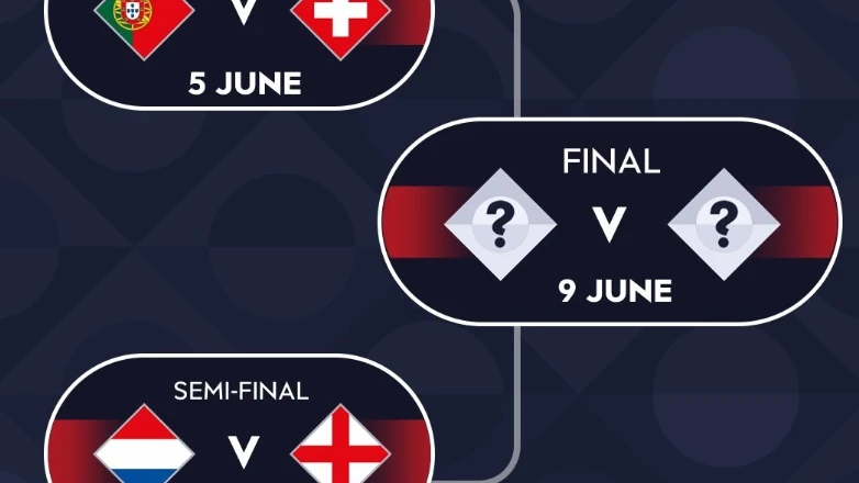 Duelos de semifinales de la Nations League