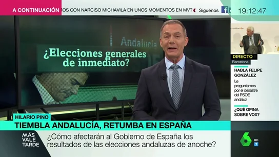 ¿Habrá elecciones generales?: analizamos todos los escenarios posibles ¿Habrá elecciones generales?: analizamos todos los escenarios posibles