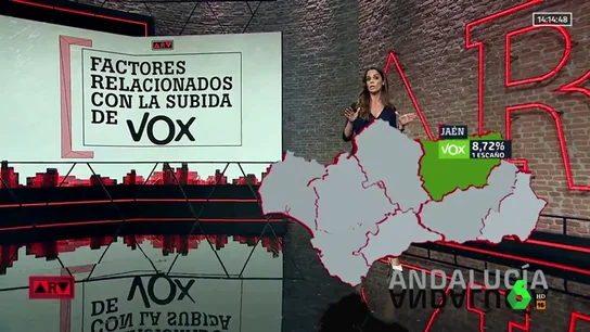 Usamos la realidad aumentada para analizar el éxito de Vox en Andalucía por provincias: ¿dónde ha tenido más fuerza? Usamos la realidad aumentada para analizar el éxito de Vox en Andalucía por provincias: ¿dónde ha tenido más fuerza?