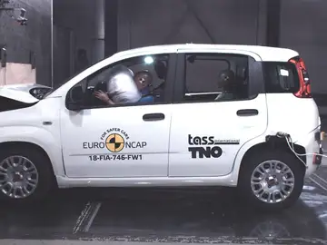 Fiat Panda Euroncap 2018 Fiat Panda Euroncap 2018