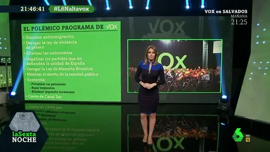 Polémico programa de Vox Polémico programa de Vox