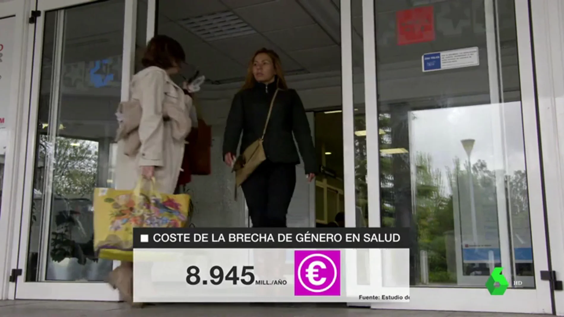 La brecha de género en salud cuesta casi 9.000 millones de euros al año al Estado español