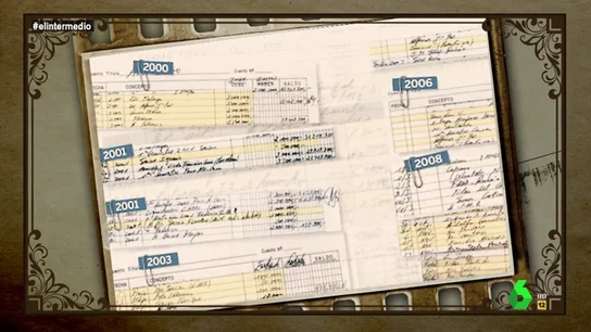 El Intermedio te explica 'La operación Kitchen', "uno de los más célebres episodios nacionales de corrupción" El Intermedio te explica 'La operación Kitchen', "uno de los más célebres episodios nacionales de corrupción"