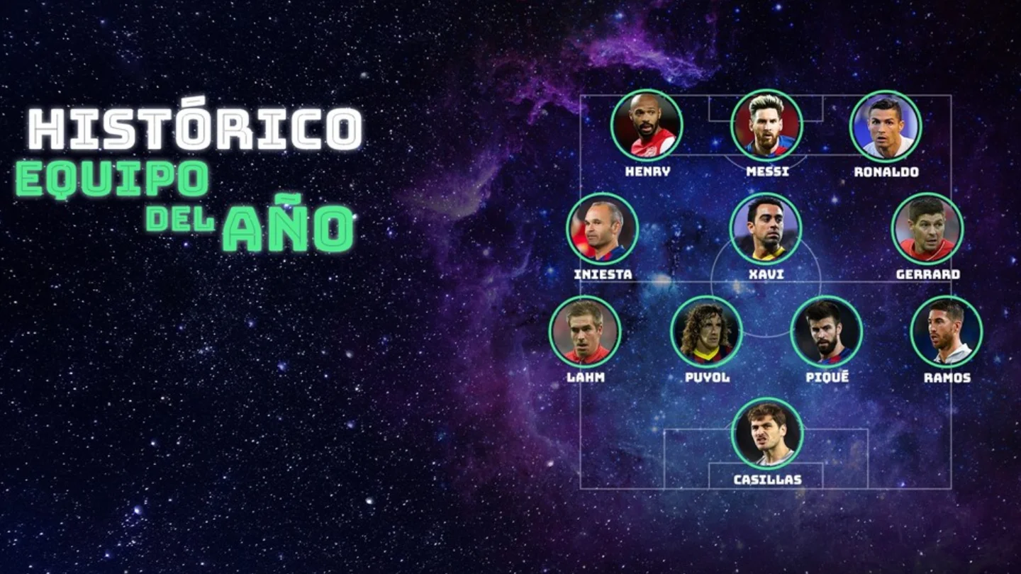 El equipo histórico de la UEFA El equipo histórico de la UEFA