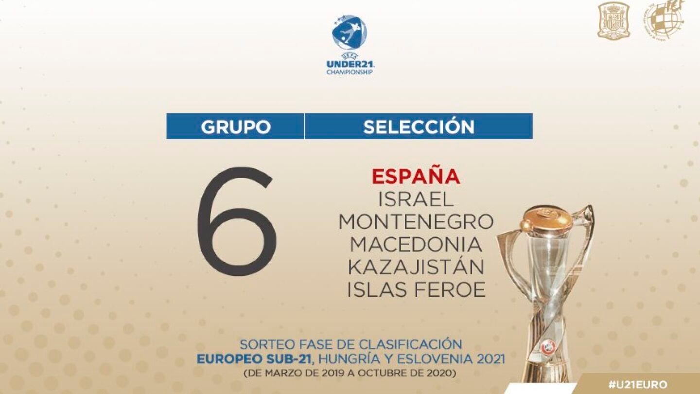 Grupo de Espa&ntilde;a para el Europeo Sub-21 de 2021