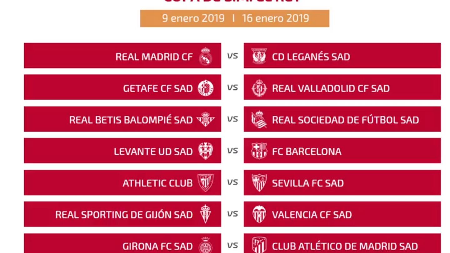 As&iacute; quedan configurados los octavos de final de la Copa del Rey
