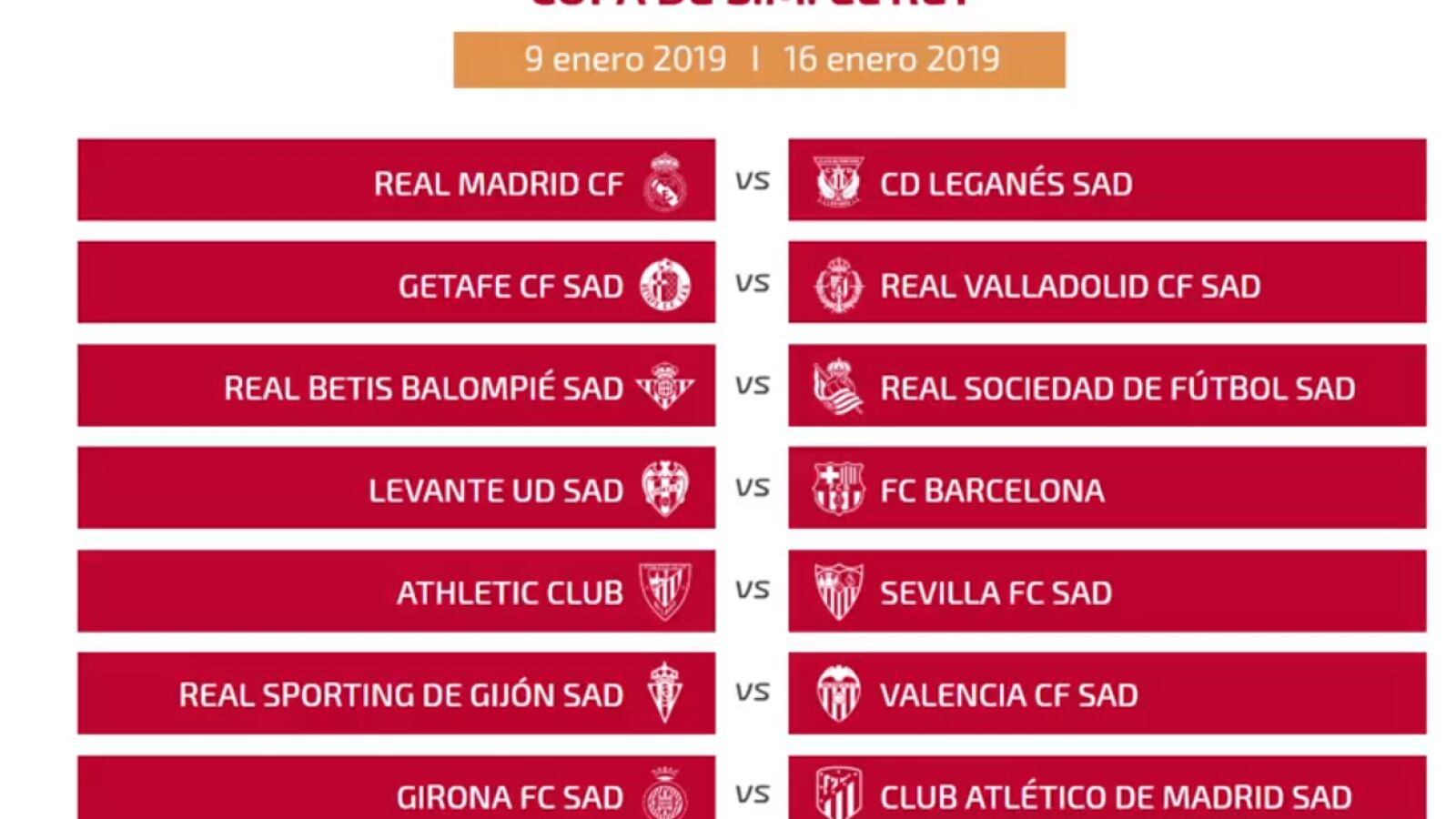 As&iacute; quedan configurados los octavos de final de la Copa del Rey