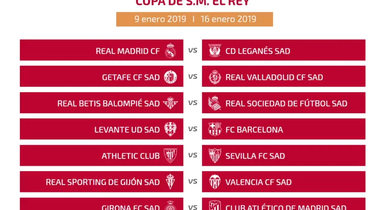 Así quedan configurados los octavos de final de la Copa del Rey