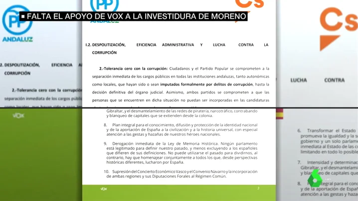 Estas son las diferencias entre el programa de Vox y el acuerdo del PP y Ciudadanos