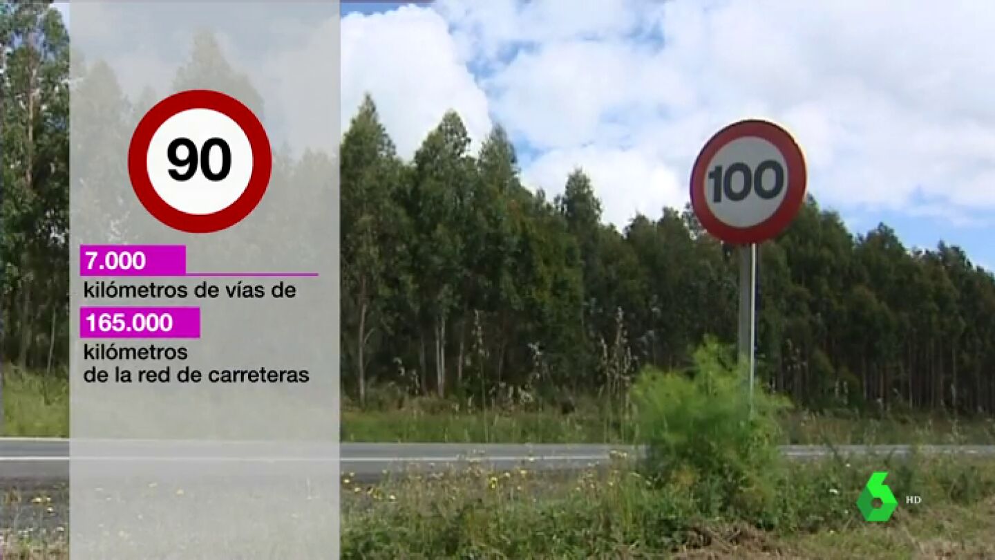Reducci&oacute;n de la velocidad en las carreteras secundarias