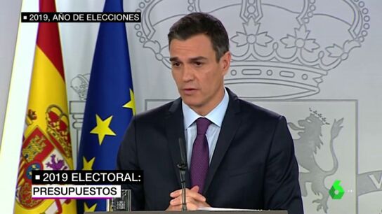 Pedro S&aacute;nchez