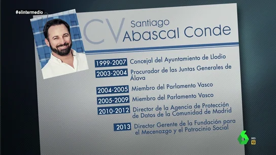 Cuando Wyoming desmontó a base de zascas las críticas de Santiago Abascal al gasto público: así analizó el currículum del líder de Vox Cuando Wyoming desmontó a base de zascas las críticas de Santiago Abascal al gasto público: así analizó el currículum del líder de Vox