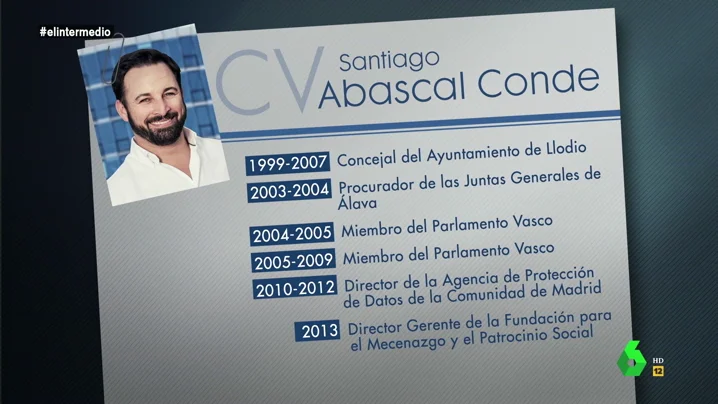 Cuando Wyoming desmontó a base de zascas las críticas de Santiago Abascal al gasto público: así analizó el currículum del líder de Vox