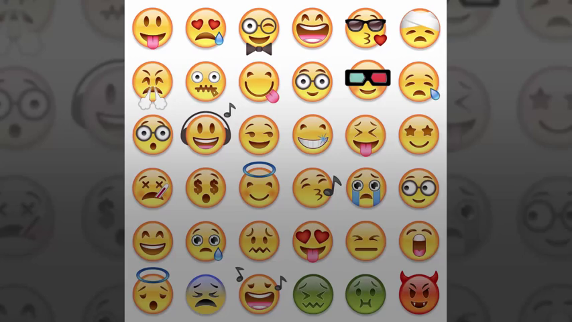 Estos son los emojis más utilizados en todo el mundo