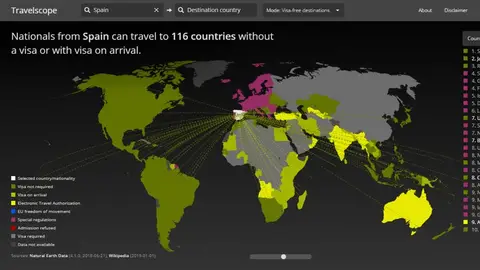 Destinos desde España Destinos desde España
