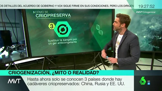 José Yelamo explica como funciona la criopreservación José Yelamo explica como funciona la criopreservación