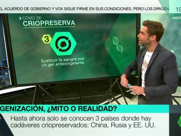 José Yelamo explica como funciona la criopreservación José Yelamo explica como funciona la criopreservación