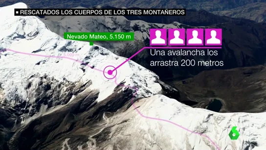 Así fue el peligroso rescate de los cuerpos de los tres españoles fallecidos en una avalancha en Perú Así fue el peligroso rescate de los cuerpos de los tres españoles fallecidos en una avalancha en Perú