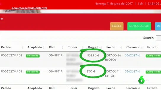 Algunas de las devoluciones realizadas por Anonymous Algunas de las devoluciones realizadas por Anonymous