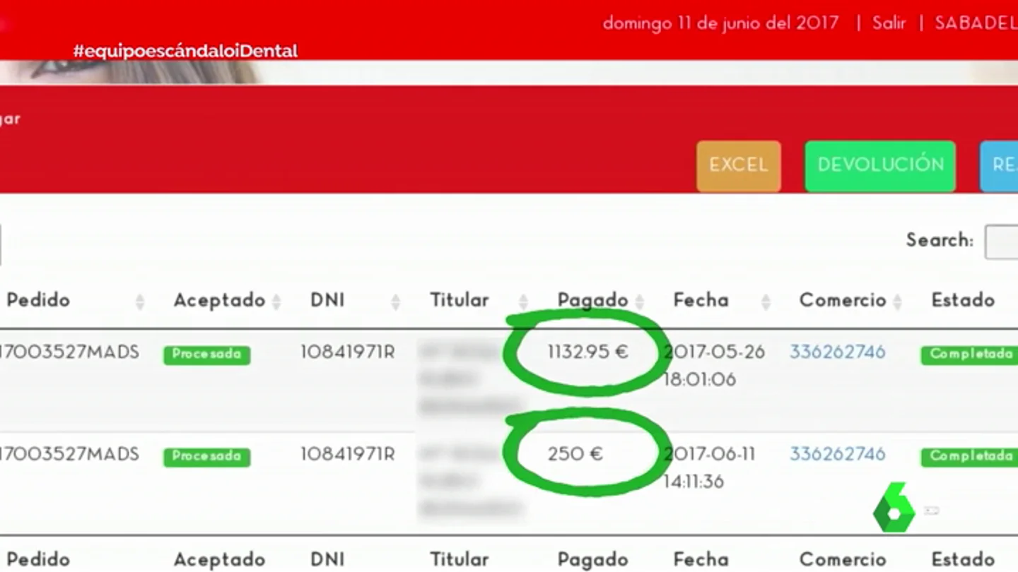 Algunas de las devoluciones realizadas por Anonymous Algunas de las devoluciones realizadas por Anonymous