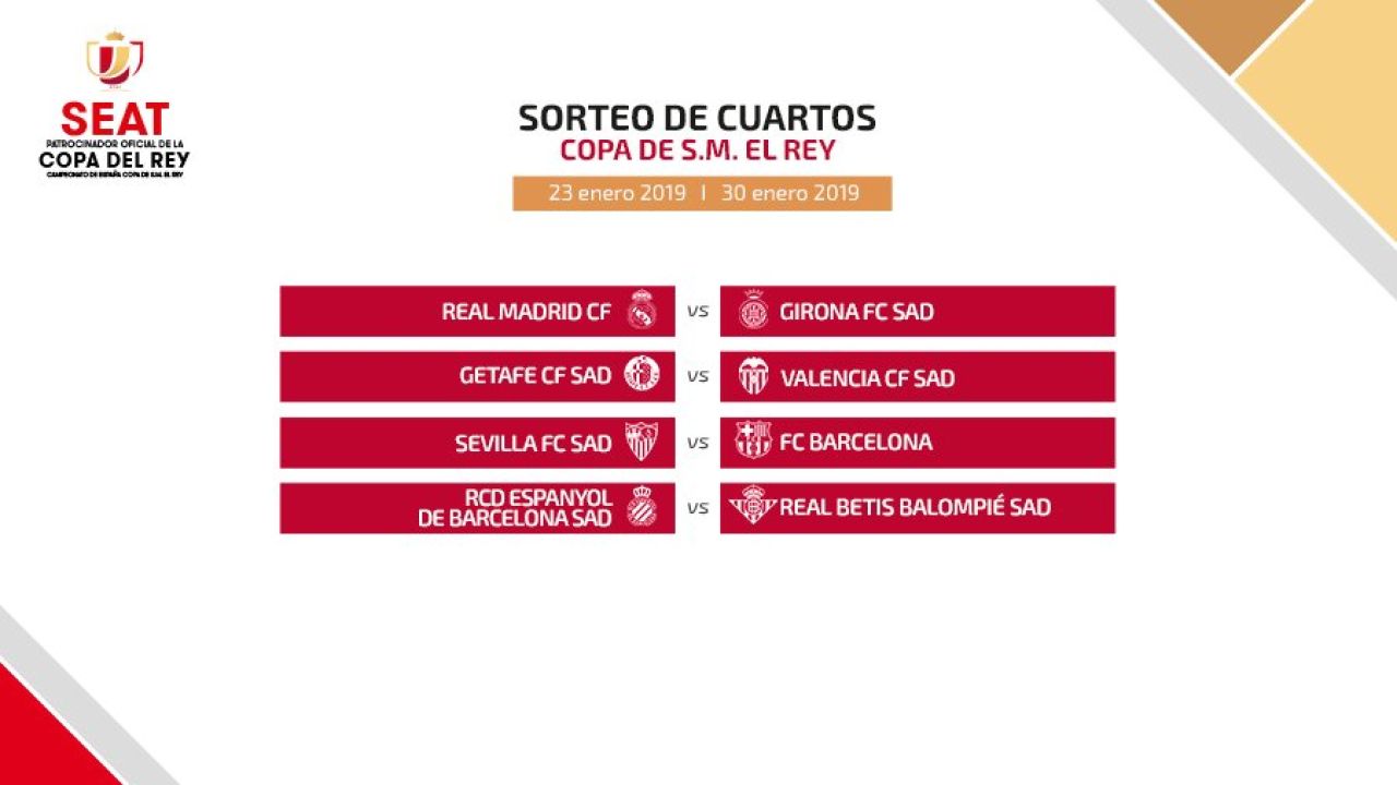 Real Madrid vs Girona, Sevilla vs Barcelona, Getafe vs Valencia y ... Real Madrid vs Girona, Sevilla vs Barcelona, Getafe vs Valencia y ...