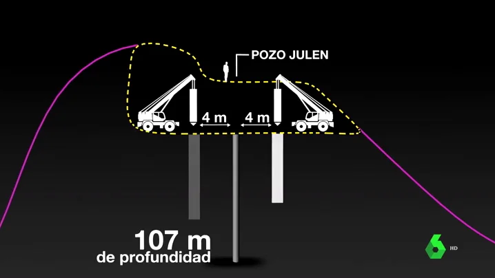 Trabajos de rescate para encontrar a Julen