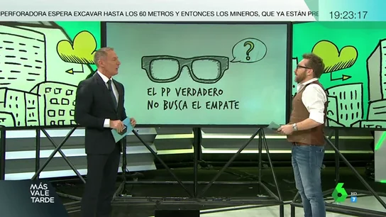 El análisis de los mensajes del PP en la convención del partido convencion PP