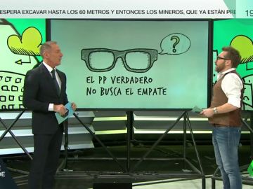El análisis de los mensajes del PP en la convención del partido El análisis de los mensajes del PP en la convención del partido