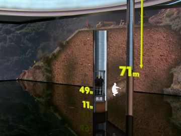 El pozo vertical para llegar a Julen en realidad aumentada El pozo vertical para llegar a Julen en realidad aumentada