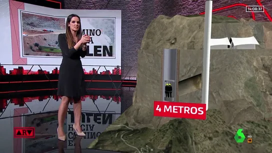 Así es la operación para sacar a Julen a la superficie Así es la operación para sacar a Julen a la superficie