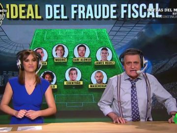 fraude fiscal fraude fiscal