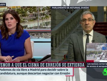 Gaspar Llamazares Gaspar Llamazares