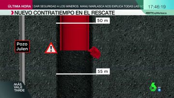 VÍDEO REEMPLAZO - Nueva complicación en el rescate de Julen: un saliente a 50 metros dificulta el encamisado del túnel vertical