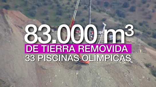 Las cifras del rescate de Julen: así es el impresionante despliegue para sacar al niño del pozo de Totalán Las cifras del rescate de Julen: así es el impresionante despliegue para sacar al niño del pozo de Totalán