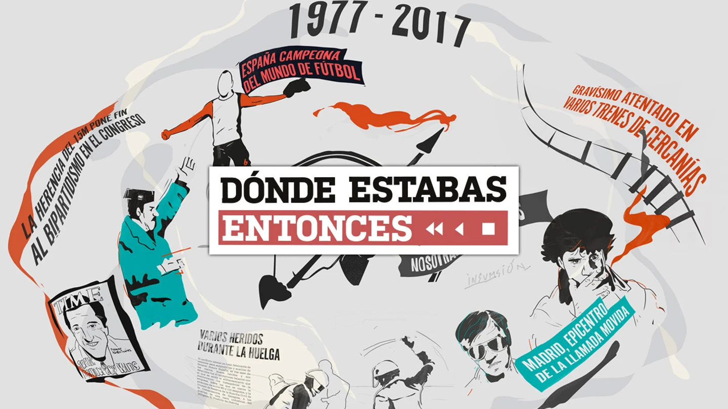 Dónde estabas entonces (Sección) Dónde estabas entonces (Sección)