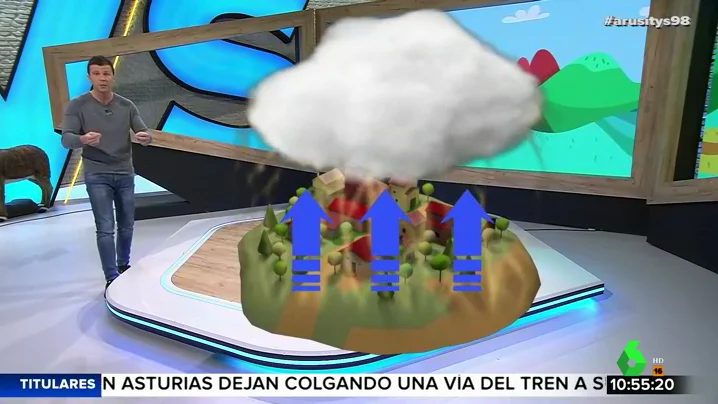 ¿Por qué no se caen las nubes si se encuentran en el aire y tienen un gran peso?