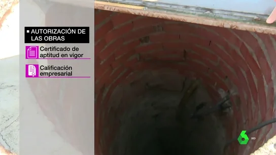 Imagen de un pozo Imagen de un pozo