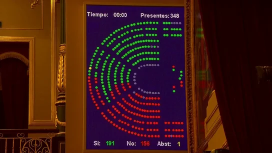 El Congreso rechaza los Presupuestos de Pedro Sánchez El Congreso rechaza los Presupuestos de Pedro Sánchez