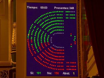 El Congreso rechaza los Presupuestos de Pedro Sánchez El Congreso rechaza los Presupuestos de Pedro Sánchez