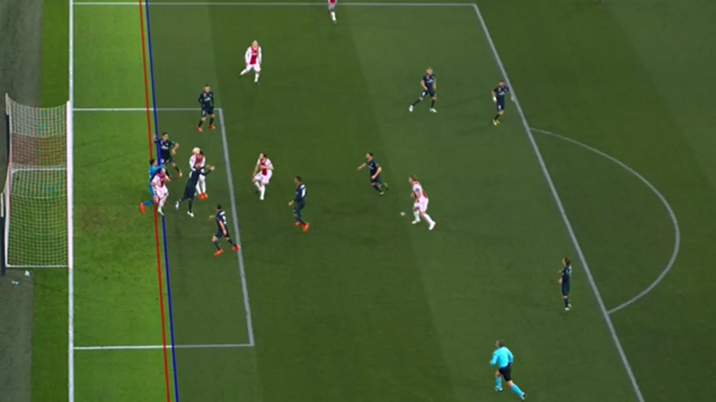 El gol anulado al Ajax de Amsterdam El gol anulado al Ajax de Amsterdam
