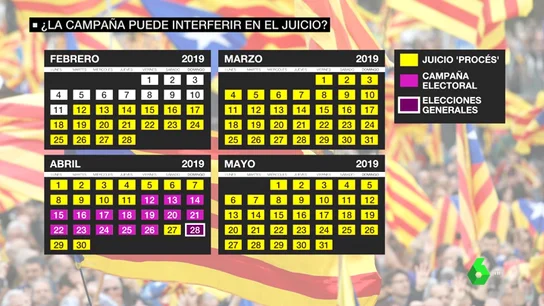 ¿Qué pasaría si el juicio del 'procés' independentista coincidiera con la celebración de unas elecciones generales? ¿Qué pasaría si el juicio del 'procés' independentista coincidiera con la celebración de unas elecciones generales?