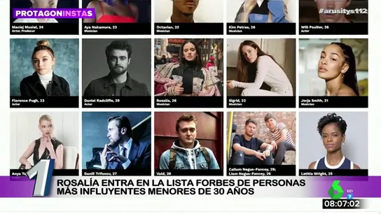 Rosalía entra en la lista Forbes Rosalía entra en la lista Forbes
