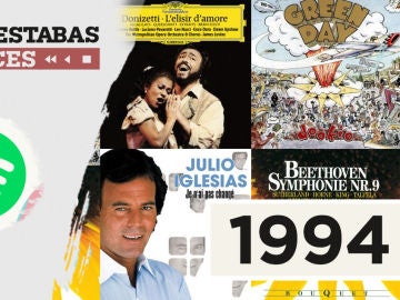 Lista reproducible: Nirvana, Los Chichos o Julio Iglesias, entre los éxitos de Dónde estabas entonces 1994 Lista reproducible: Nirvana, Los Chichos o Julio Iglesias, entre los éxitos de Dónde estabas entonces 1994