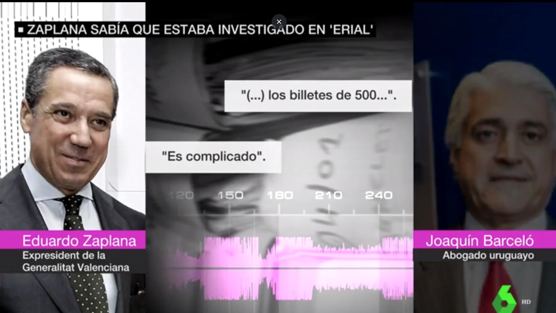 Conversaciones entre Eduardo Zaplana y Joaquín Barceló