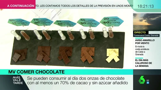 Onzas de chocolate en Más Vale Comer Onzas de chocolate en Más Vale Comer