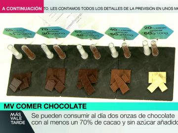 Onzas de chocolate en Más Vale Comer Onzas de chocolate en Más Vale Comer
