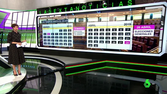 Calendario electoral hasta el 28 de abril Calendario electoral hasta el 28 de abril