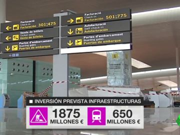 PRESUPUESTOS CATALUÃAd PRESUPUESTOS CATALUÃAd