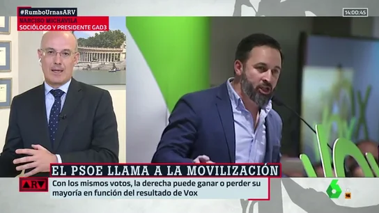 El sociólogo Narciso Michavila analiza en Al Rojo Vivo cómo se presentan los diferentes partidos a las elecciones generales del 28 de abril El sociólogo Narciso Michavila analiza en Al Rojo Vivo cómo se presentan los diferentes partidos a las elecciones generales del 28 de abril