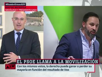 El sociólogo Narciso Michavila analiza en Al Rojo Vivo cómo se presentan los diferentes partidos a las elecciones generales del 28 de abril El sociólogo Narciso Michavila analiza en Al Rojo Vivo cómo se presentan los diferentes partidos a las elecciones generales del 28 de abril